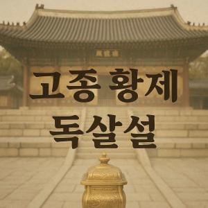 고종황제 독살설
